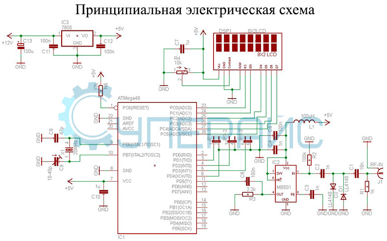 Схема частотомер генератор