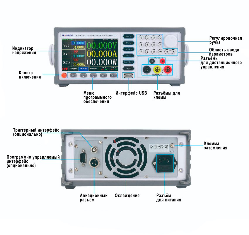 Источник постоянного тока eTOMMENS eTM-L1503SPL+ заказать в Суперайс