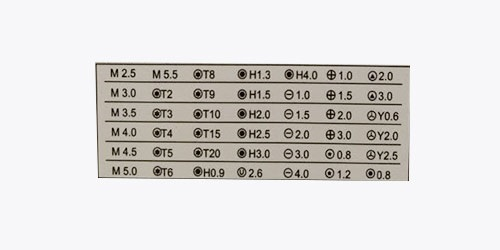 отвертка для открытия телефонов