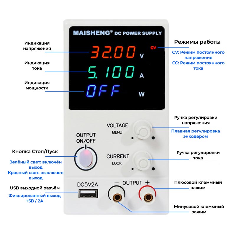 Источники питания MAISHENG