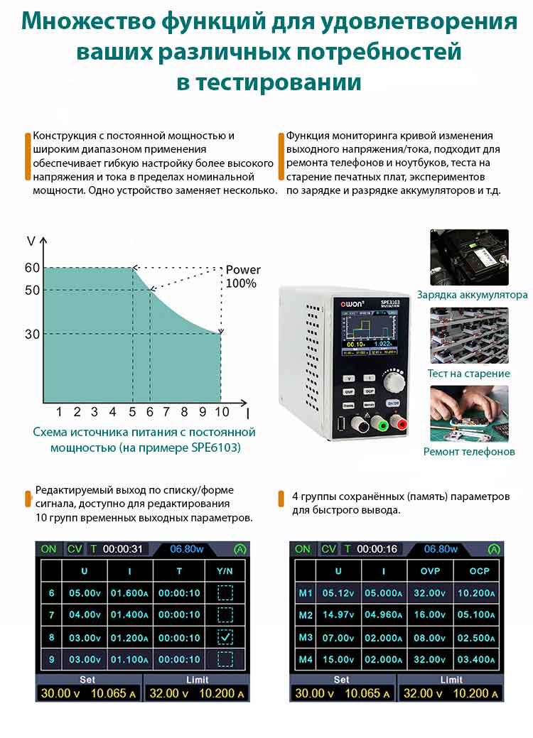 Лабораторный блок питания купить Источник питания OWON SPE3102