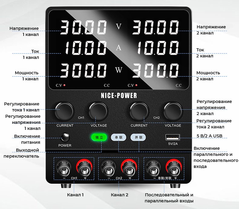 Особенности блока питания Nice-Power SPS605-2KD лабораторный источник питания 60 в