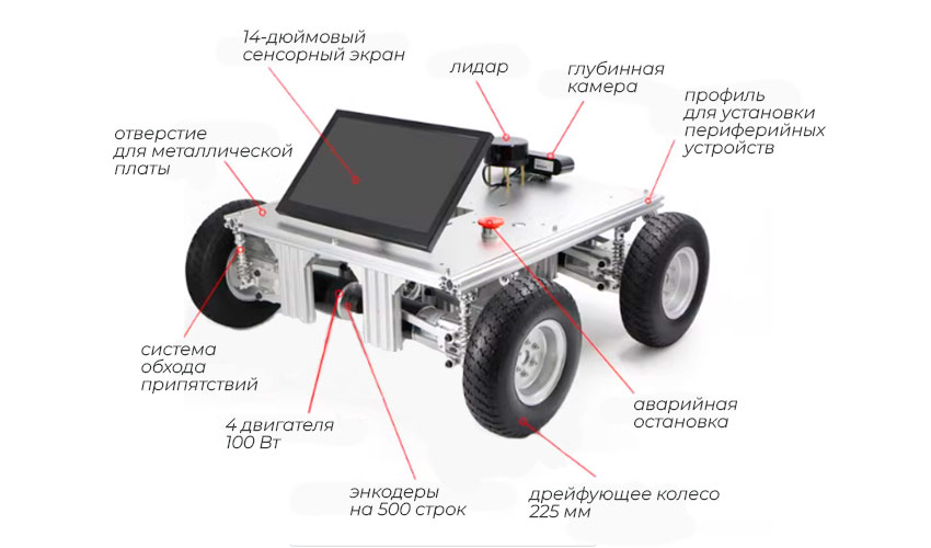 четырехколесные