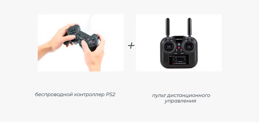 четырехколесные