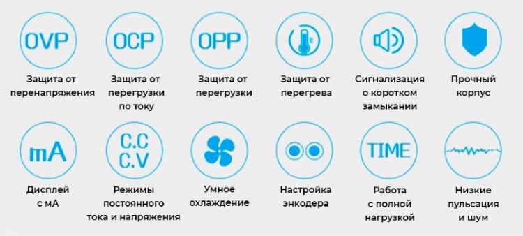 блок питания Wanptek KPS6020D в онлайн магазине Суперайс