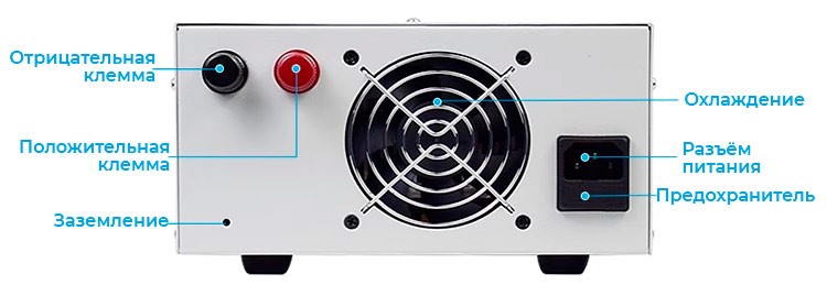 блок питания Wanptek KPS6020D в Суперайс