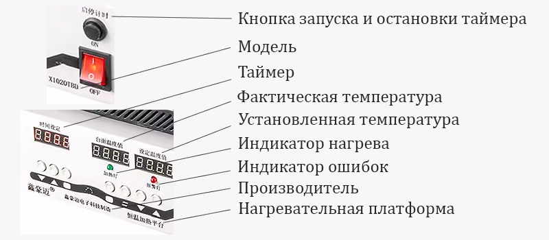 Подогреватель плат от XIN HAO MAI купите с доставкой Интерфейс термостола на китайском языке