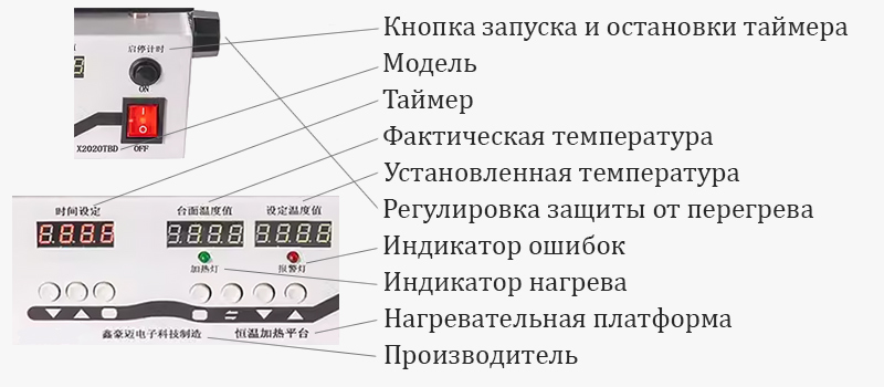 Подогреватель плат от XIN HAO MAI купите с доставкой Интерфейс термостола на китайском языке