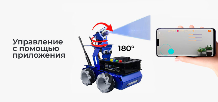 управление