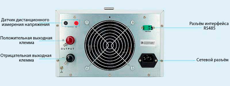 Блок питания eTM-3030