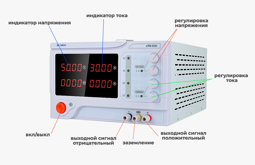 Блок питания eTOMMENS eTM-5030 купить в Суперайс