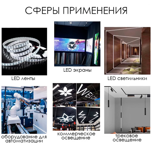 Преобразователь напряжения Emperor Ling где применяется