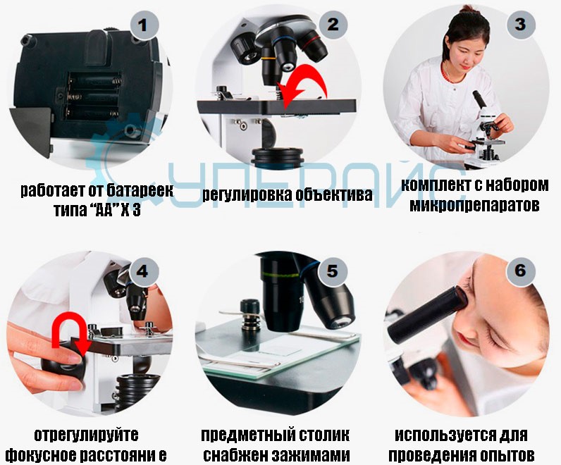 микроскоп учебный 40x–1600x микроскоп учебный 40x–1600x