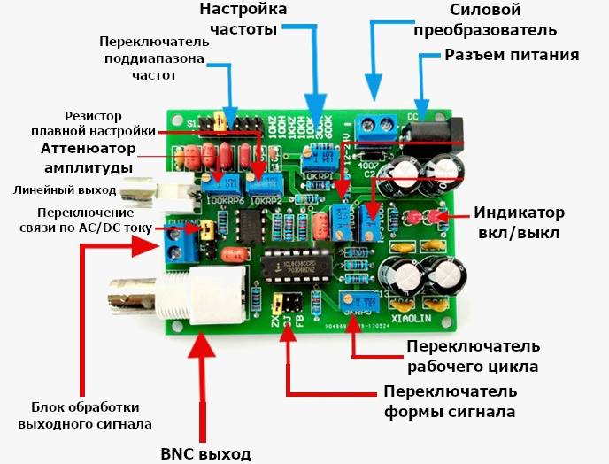 Схема генератора на icl8038