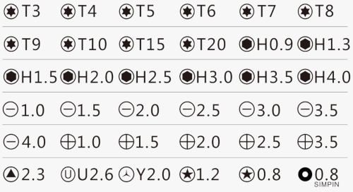 отвертка для открытия телефонов