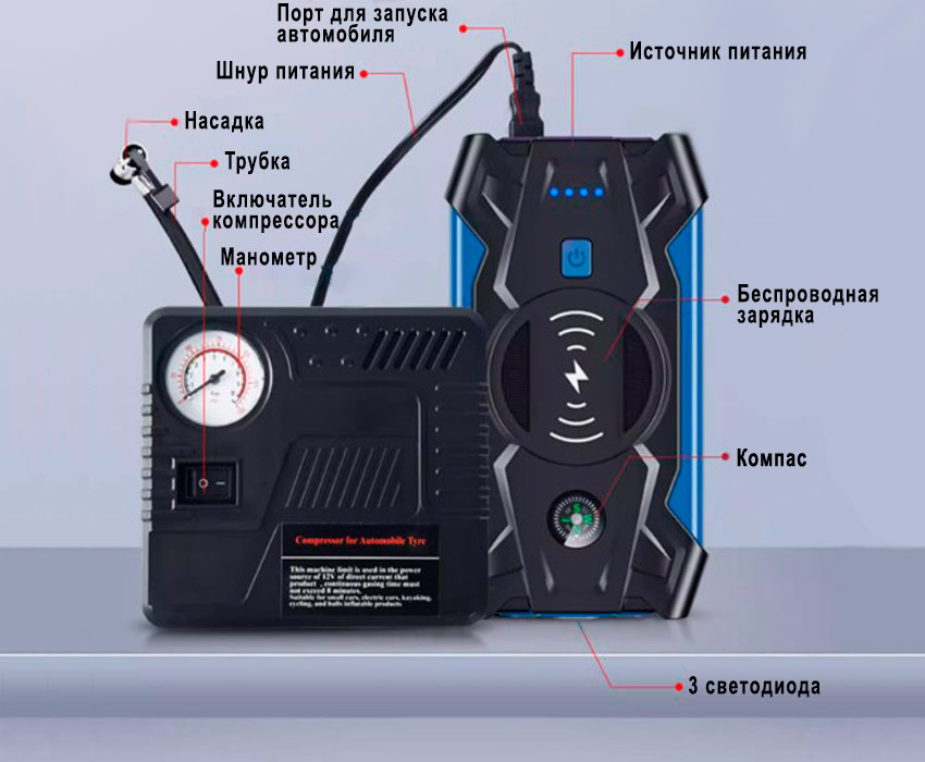 Пусковое устройство HELLOLEIBOO JX-13 купить в Суперайс