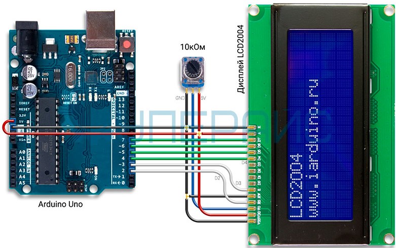 Как устроена подсветка lcd дисплея