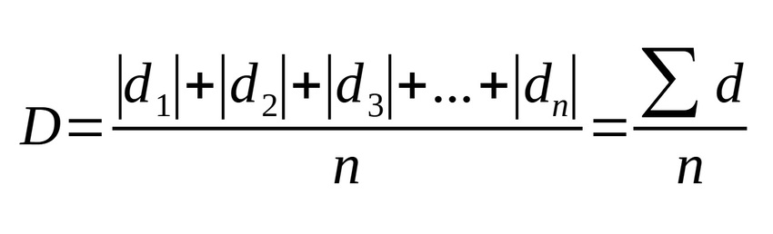 среднее отклонение