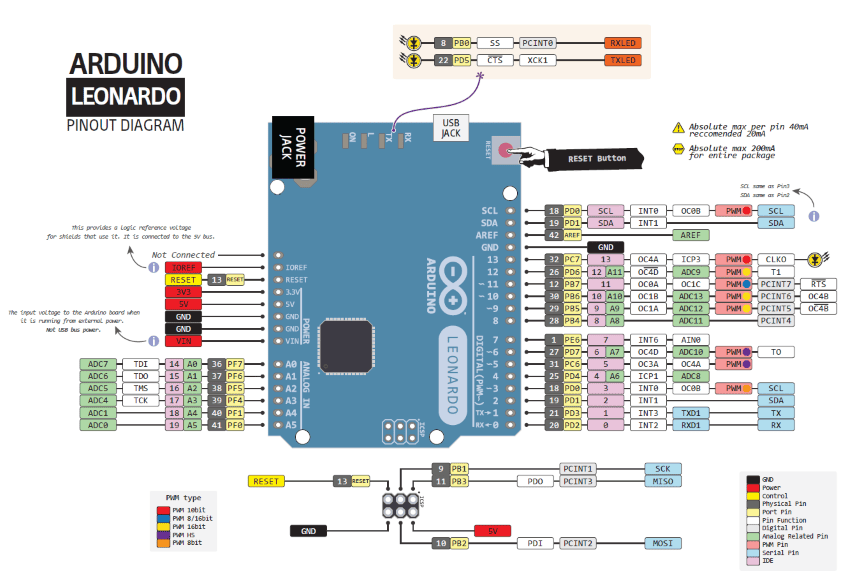 схема arduino leonardo