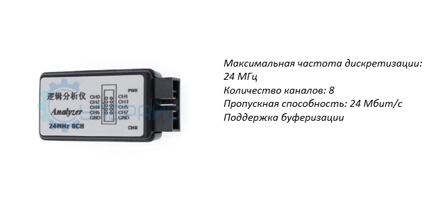 заказать мини анализатор цифровой в магазине суперайс