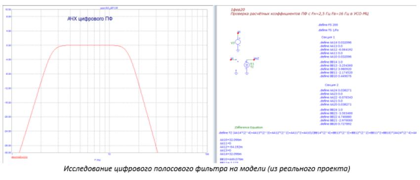 полосовой фильтр