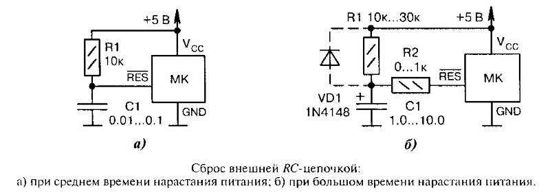 схема сброса внешней RC цепочки схема сброса RC цепочки