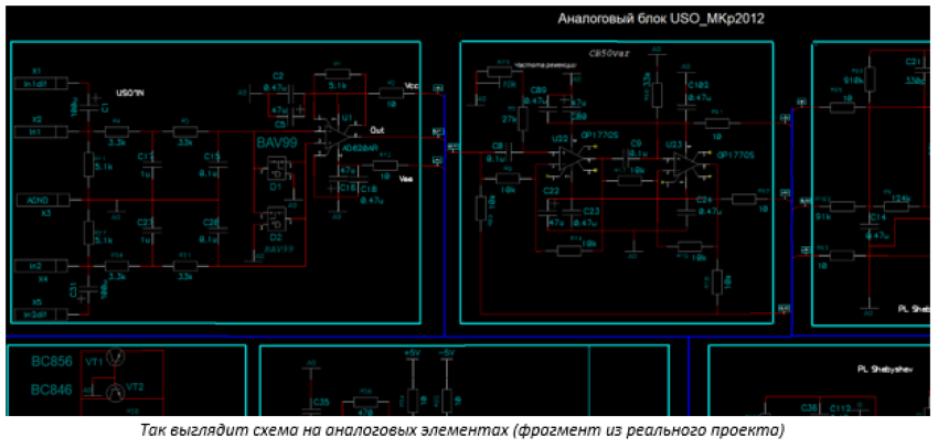 аналоговый блок схема