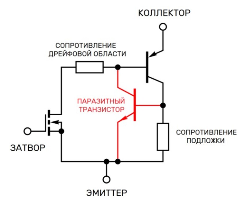 Устройство IGBT-транзистора Суперайс 