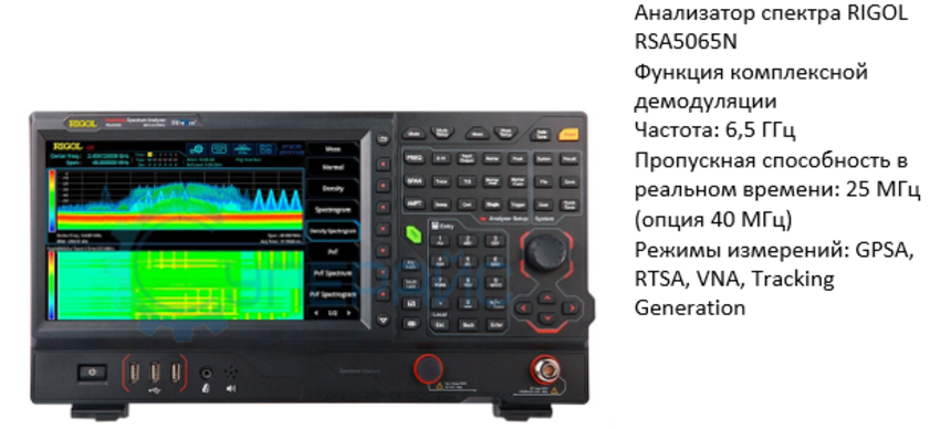 анализатор спектра частот