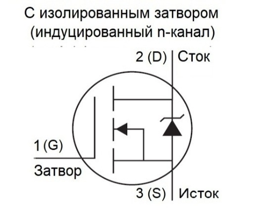 транзистор с индуцированным затвором