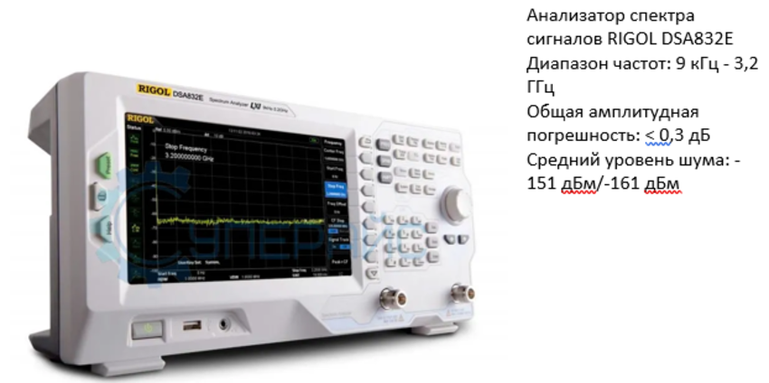 анализатор спектра rigol