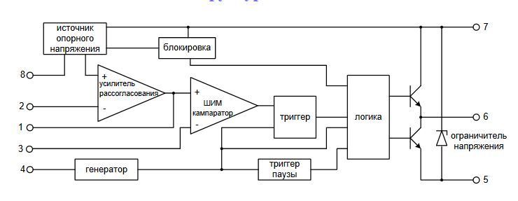 uc3843b схема