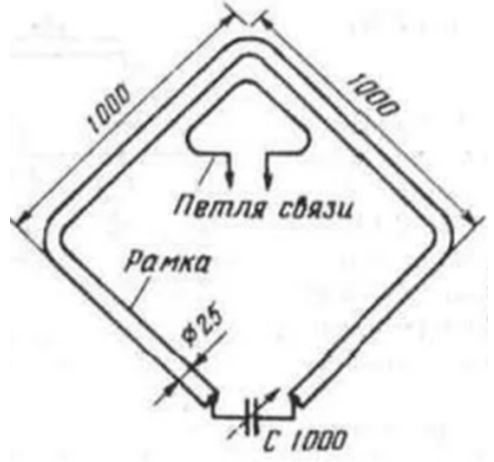 приёмник эмп