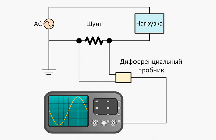 Шунтирующий резистор схема включения