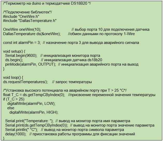 программа термометр