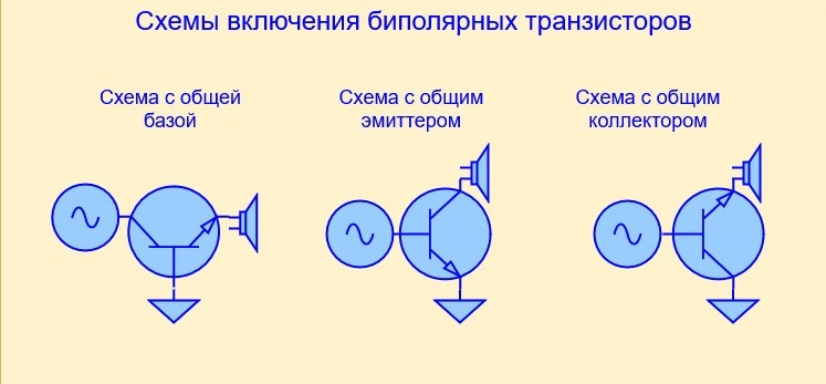 режим включения биполярного транзистора