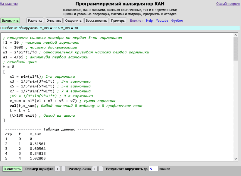 синтез меандра