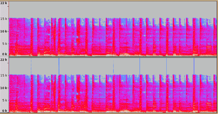 спектр сжатого аудио