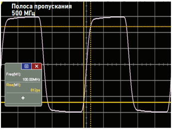Полоса пропускания осциллографа 500 МГц 