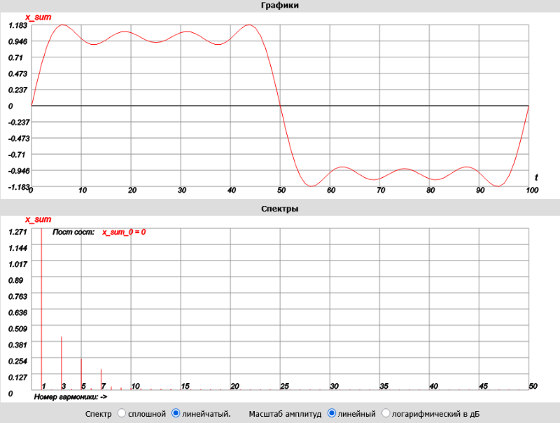 что такое полоса пропускания
