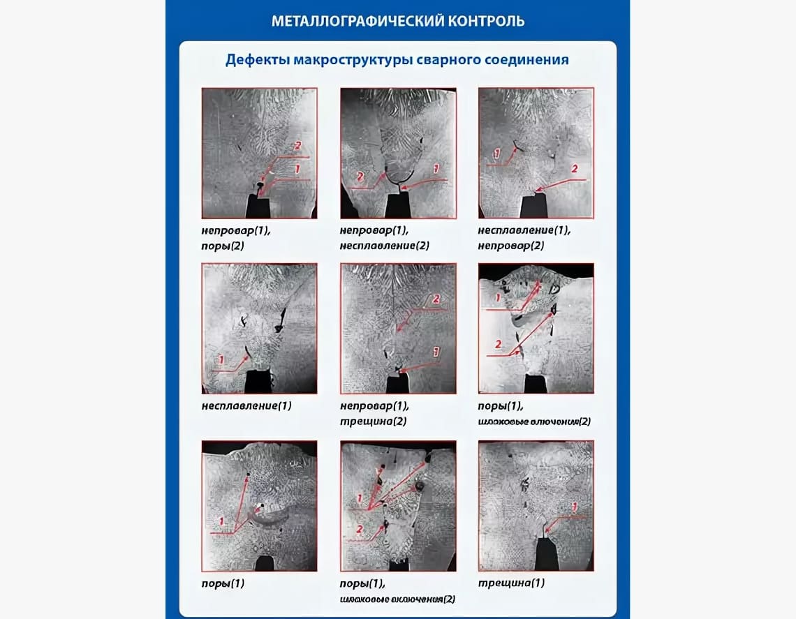 какие дефекты характерны при сварке