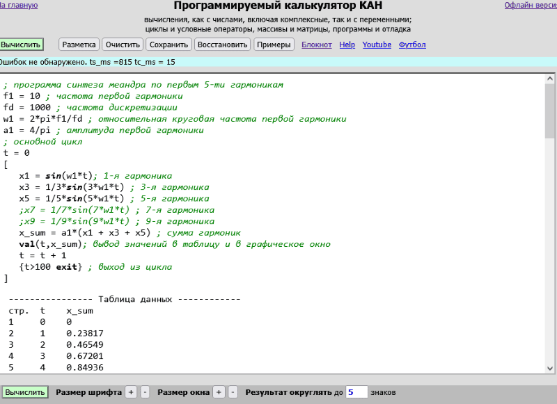 заказать осциллографs в магазине суперайс