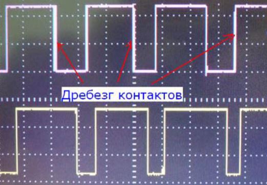 заказать настольный осциллограф в магазин суперайс