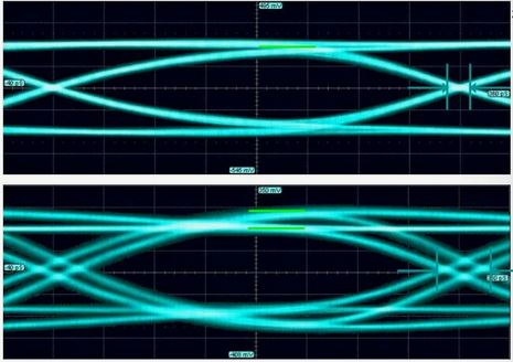цифровые осциллографы в магазине суперайс заказать с доставкой