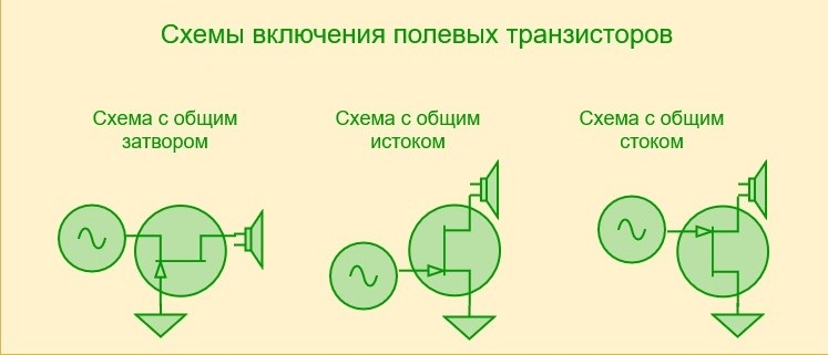 схема включения полевого транзисторав