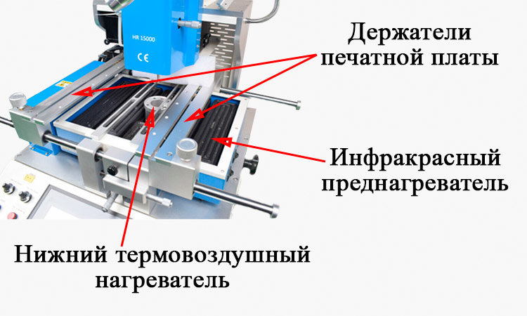 Ремонтная станция печатных плат ACHI HR15000