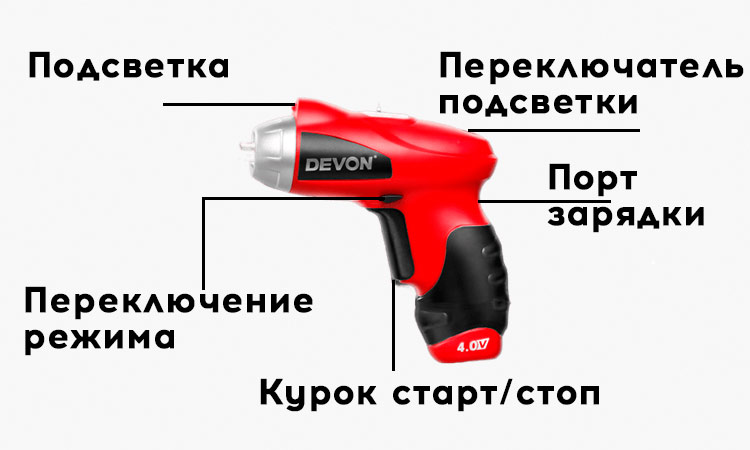 обозначения электроотвертки Devon 5601-Li-4 отвёртка автоматическая Devon купить недорого в интернет-магазине Суперайс