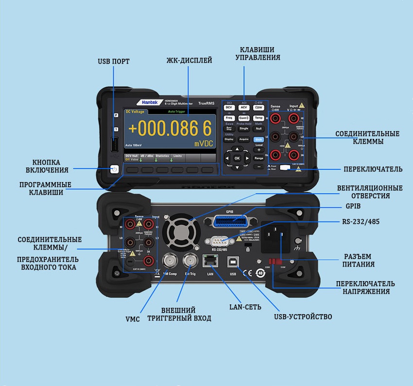 Устройство мультиметра HDM3055B мультиметр HANTEK в Суперайс