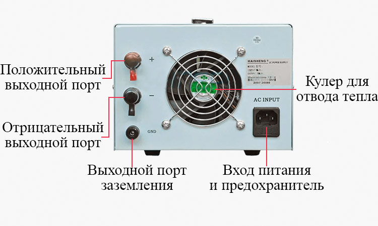 Строение задней панели блока питания MAISHENG MP6010D ЛБП MAISHENG MP6010D купить в Суперайс