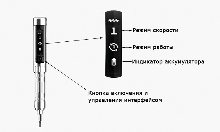 Дисплей аккумуляторной отвертки ES15